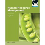 HUMAN RESOURCE MANAGEMENT