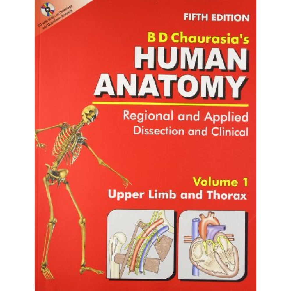 HUMAN ANATOMY