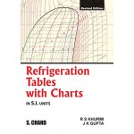 REFRIGERANT TABLES AND CHARTS