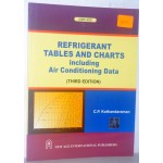 REFRIGERANT TABLES AND CHARTS